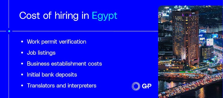 Costo de contratación en Egipto