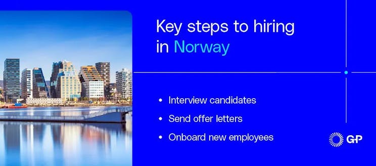 Key steps to hiring in  Norway such as technology, interviewing in batches, and onboarding platforms.