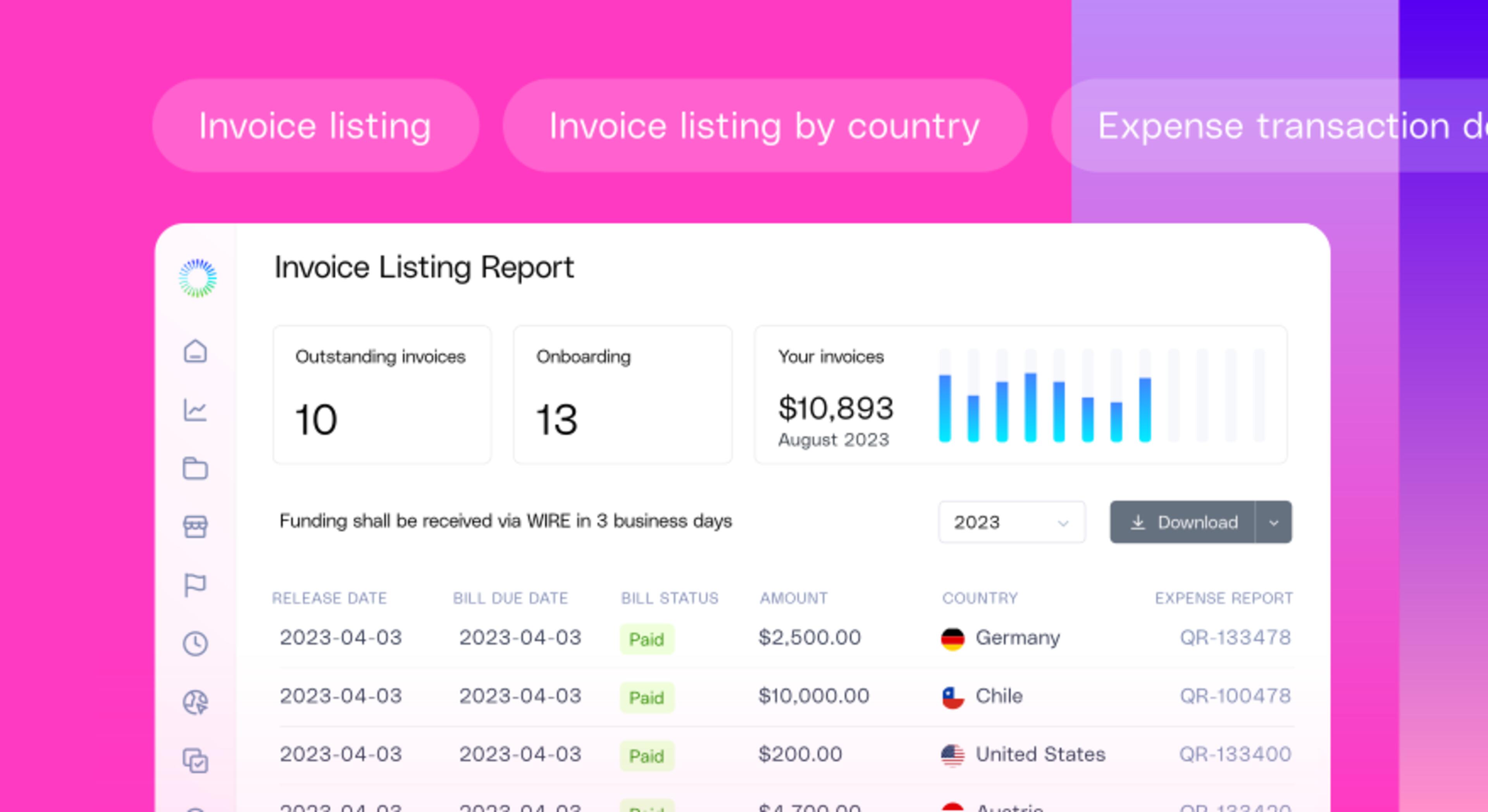 Decide with Confidence