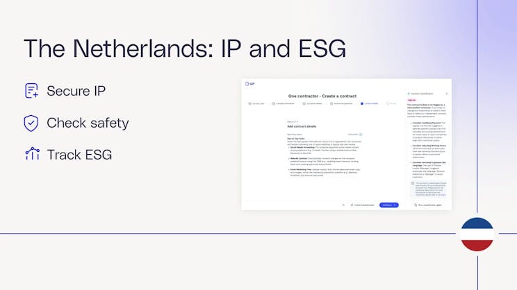 The Netherlands: IP and ESG