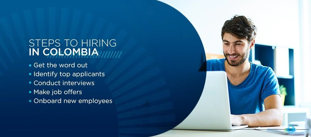 Steps to Hiring in Colombia graphic