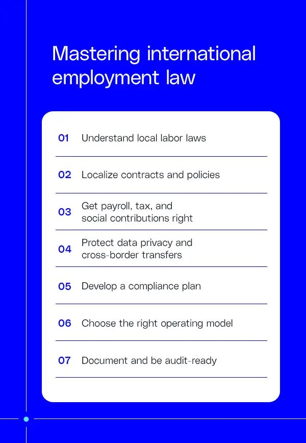 mastering international employment law