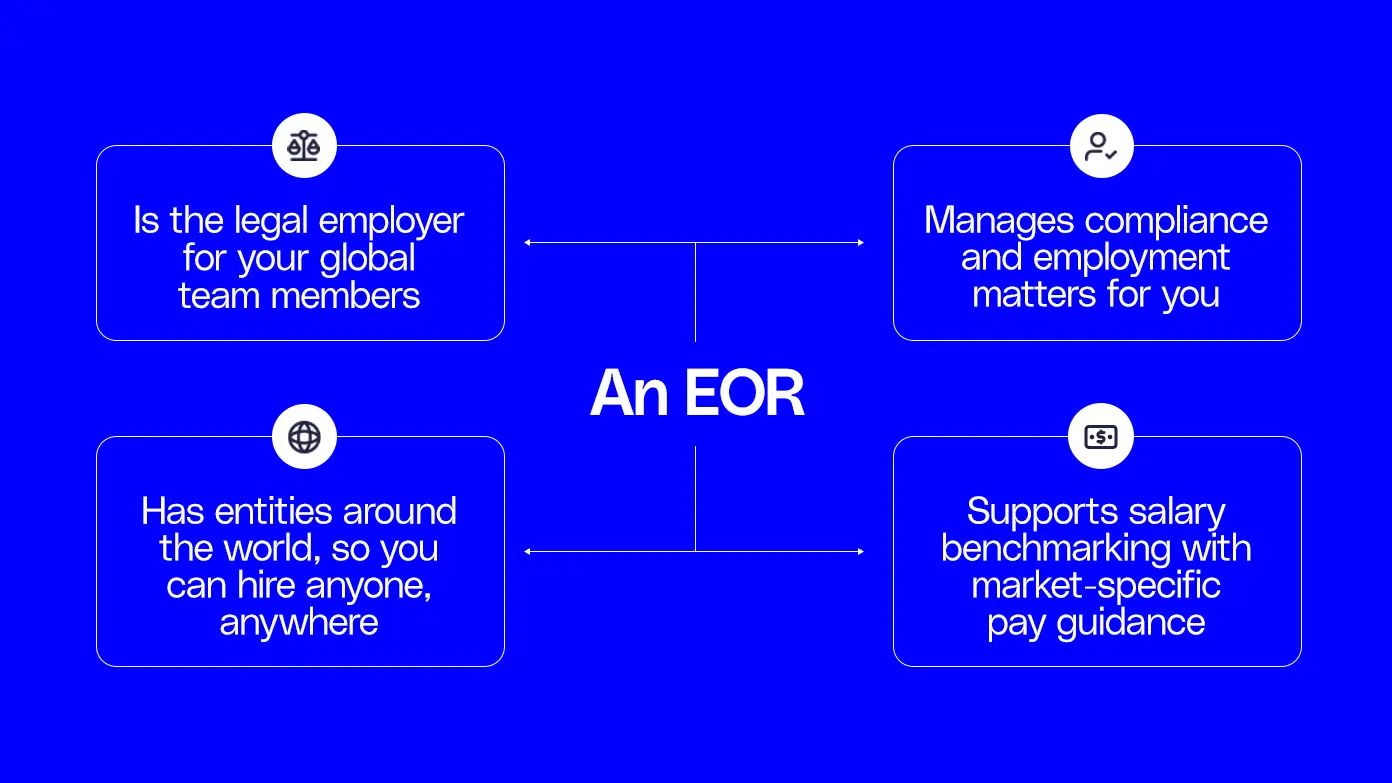 What is an eor and how it helps with salary benchmarking