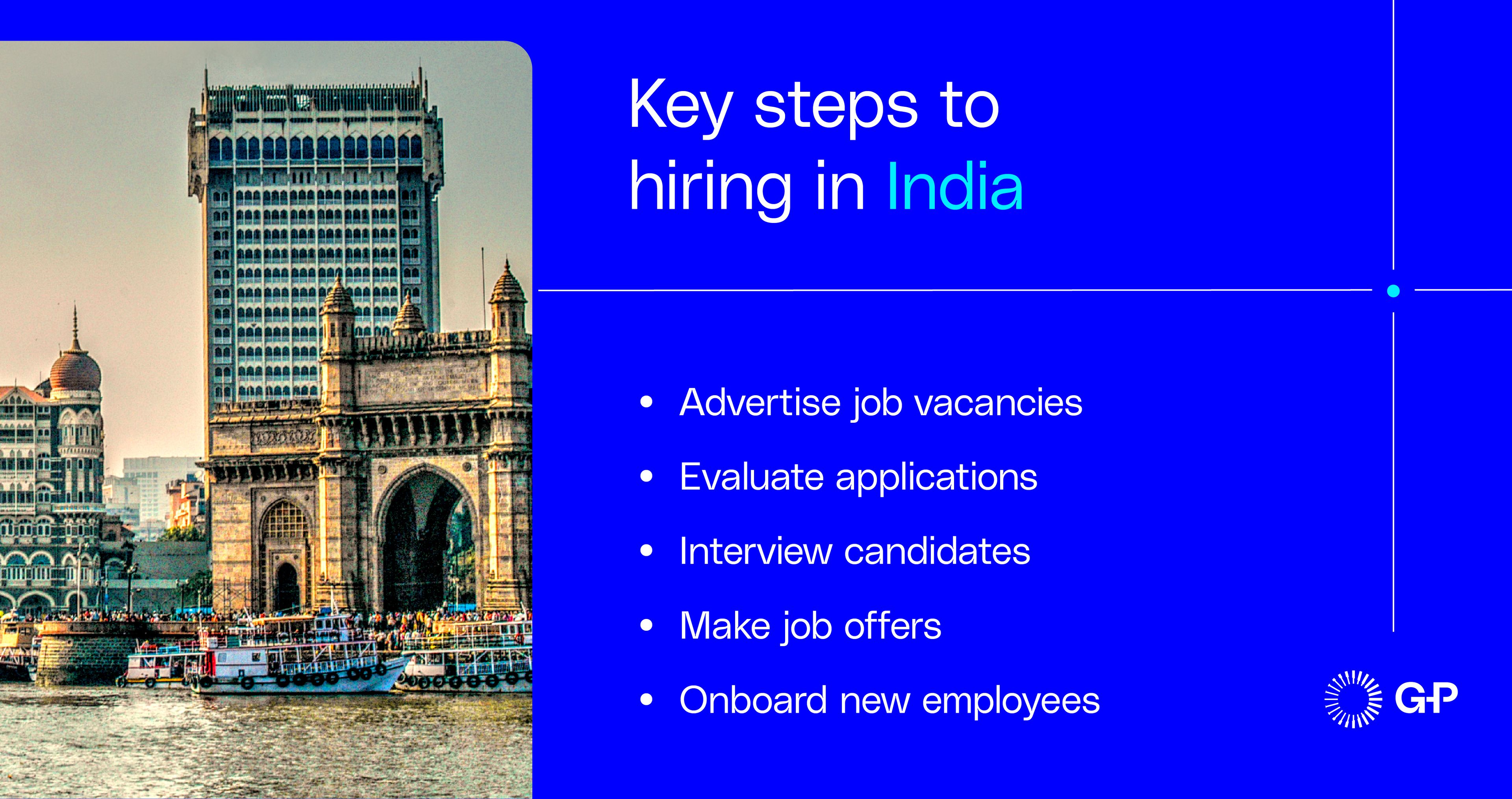 Key steps to hiring in India