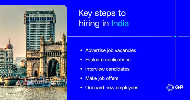 Pasos clave para la contratación en India