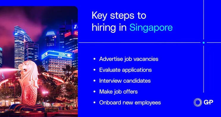 The steps to hiring in Singapore