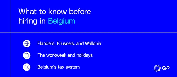 A graphic summarizing key factors to know before hiring in Belgium, including its regions, workweek and holidays, and tax system.