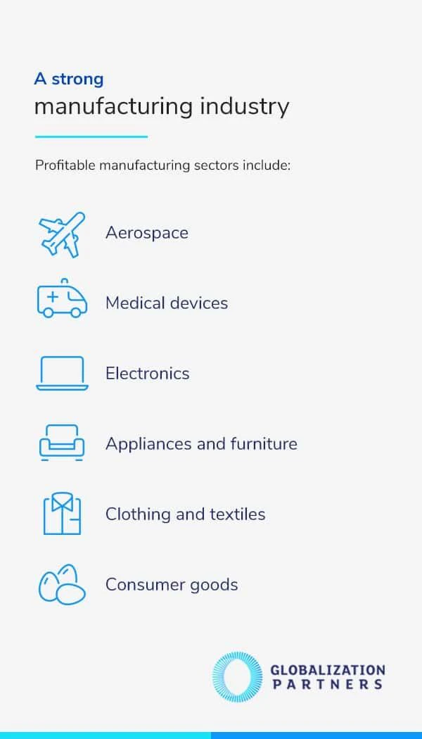 03-A-strong-manufacturing-industry-Pinterest