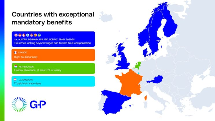 Understanding European Employee Benefits for Hiring | G-P
