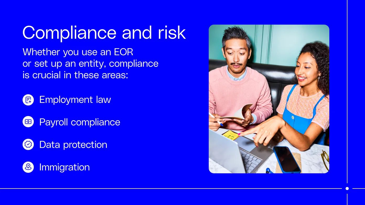 Compliance and risk