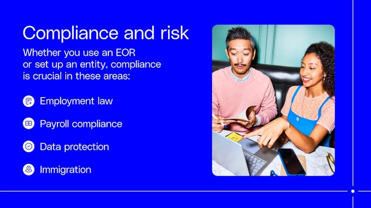 Compliance and risk
