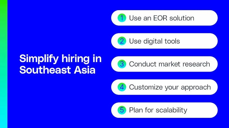 simplify hiring in Southeast Asia