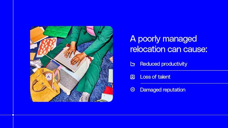 daftar potensi hasil negatif dari relokasi yang dikelola dengan buruk