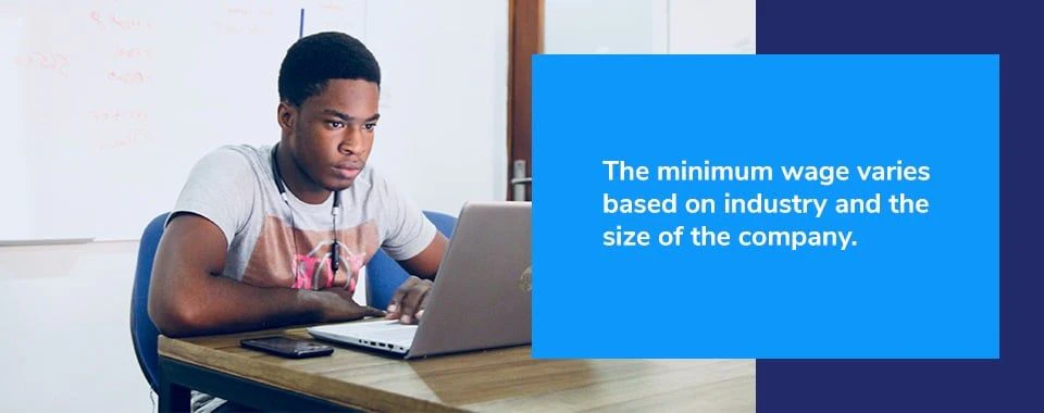 Wages and time off in Honduras