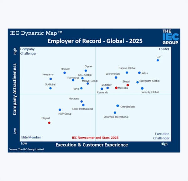 Analyst Report Thumb