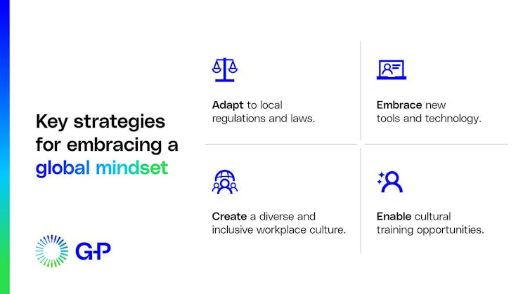 Infographic of the top 5 strategies for embracing a global mindset