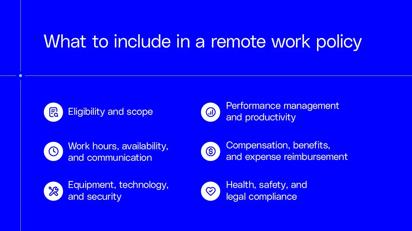 what should be included in a remote work policy