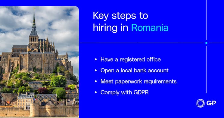 Viktiga steg för att anställa i Rumänien