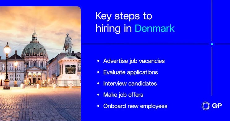 Steps to hiring in Denmark
