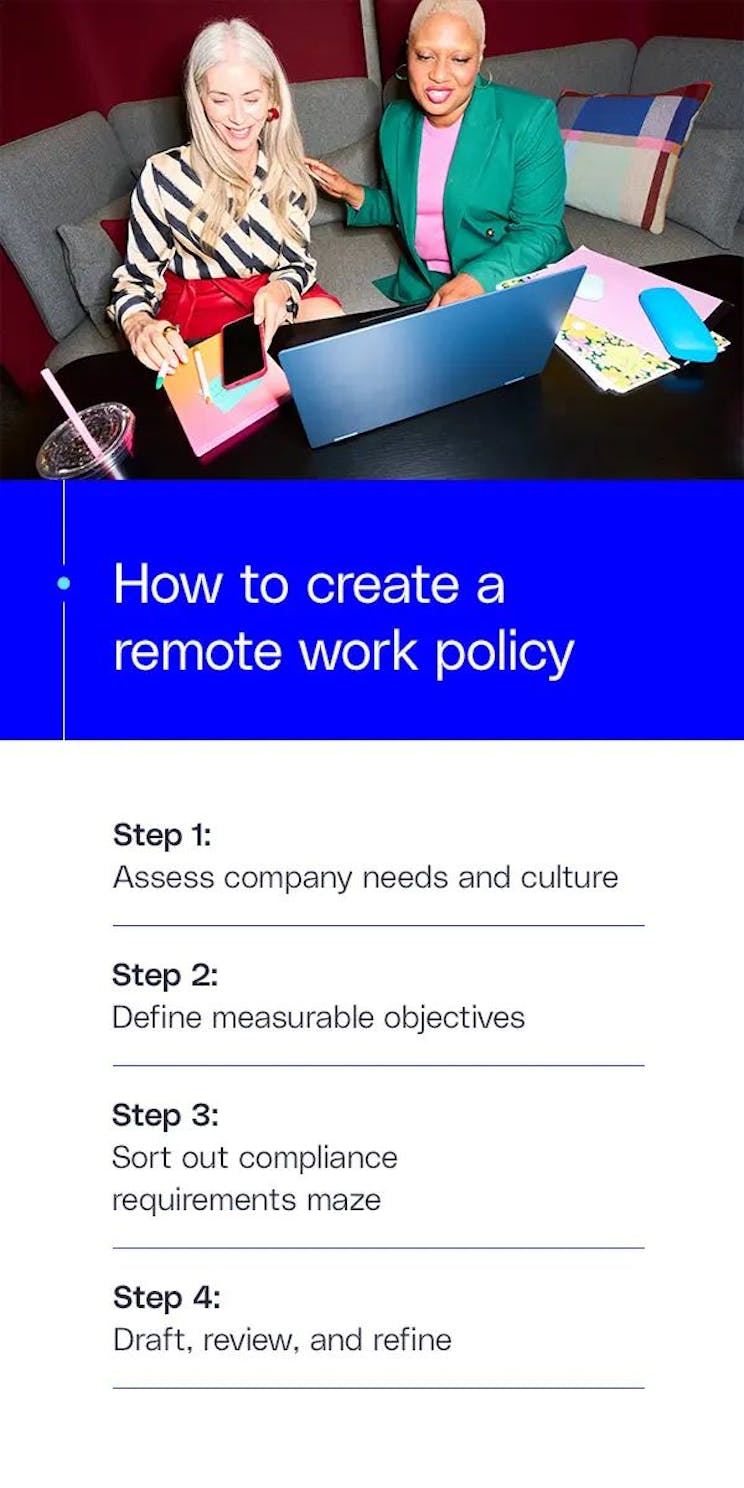 steps to create a remote work policy