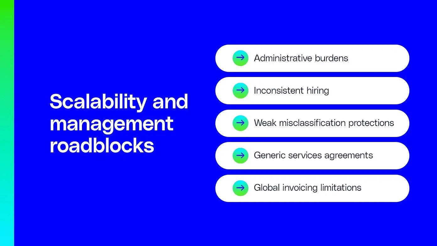 Freelance marketplaces fall short for scalability and management.