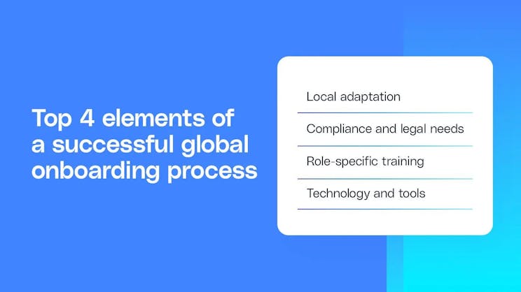 elements of a successful global onboarding process
