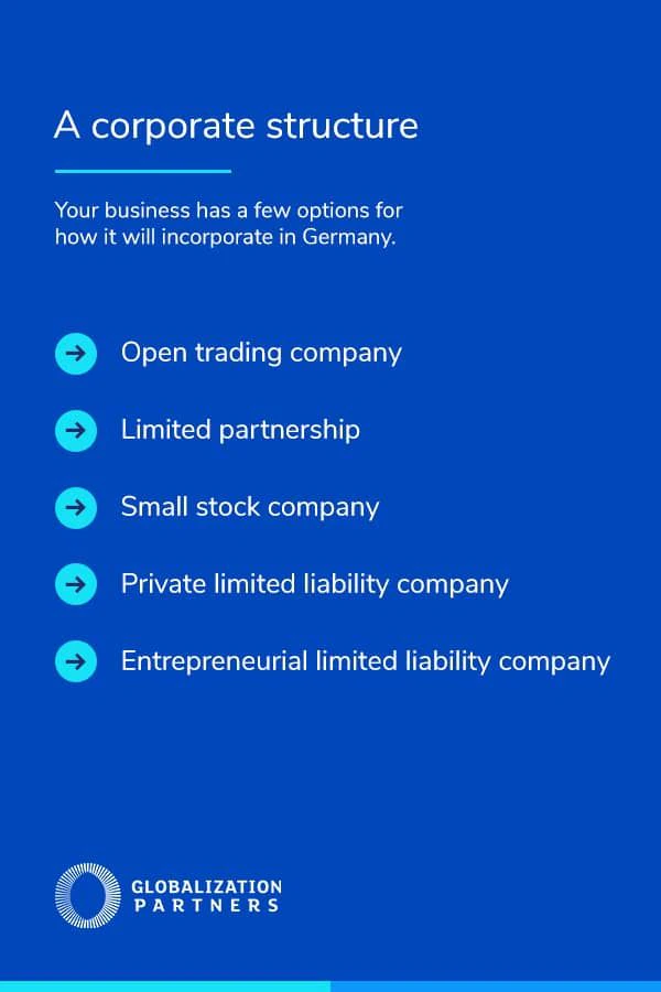 A-corporate-structure