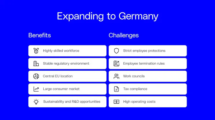 Expanding to Germany