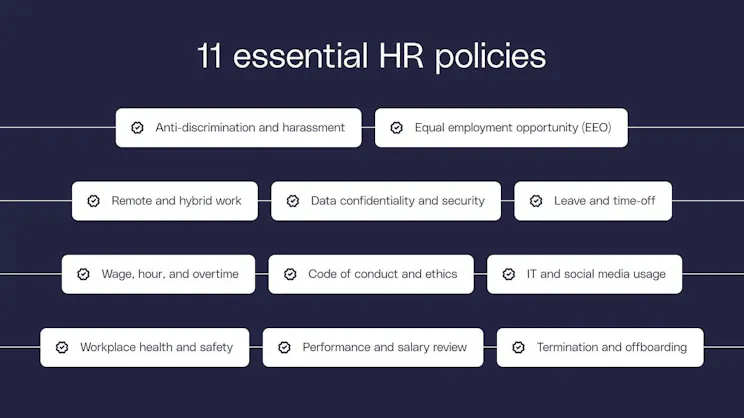 11 essential HR policies 