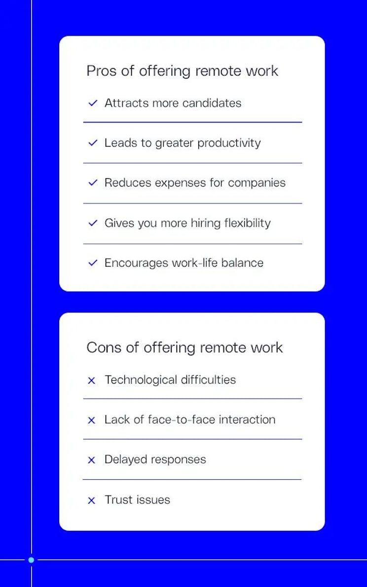 pros and cons of a remote work