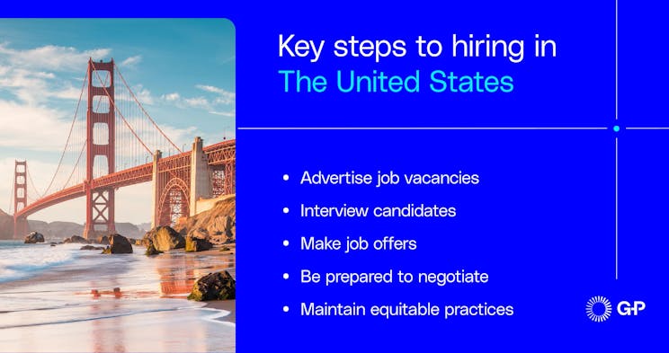 Steps to hiring in the U.S.