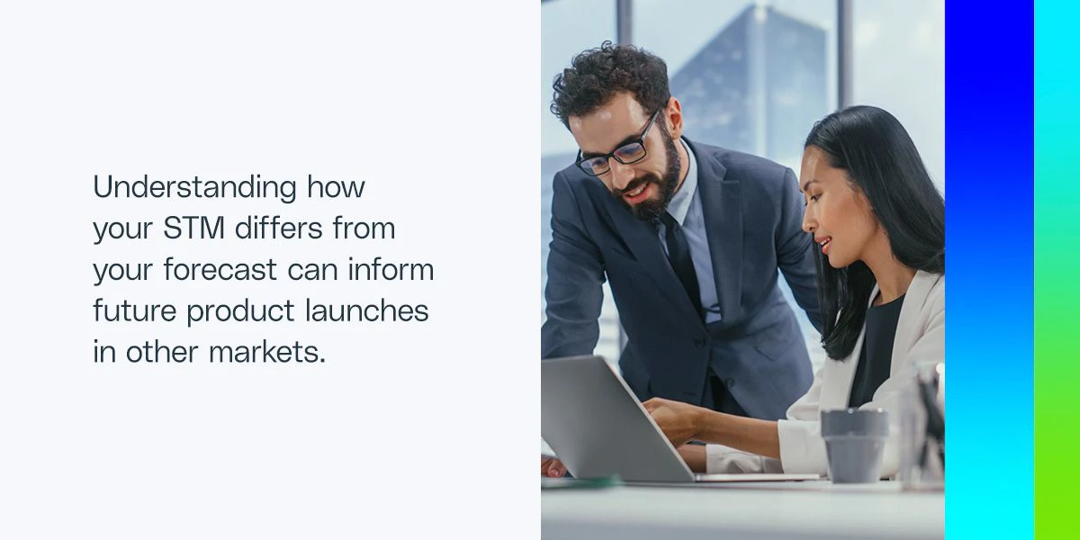 Business Team Analyzing Future of Market Strategy