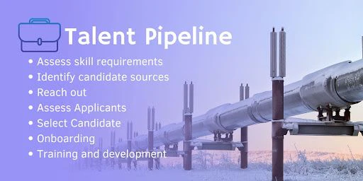 Talent pipeline automation