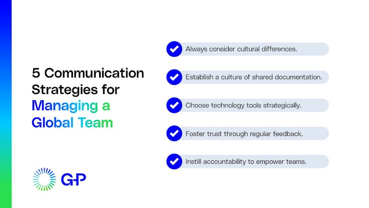 Checklist of 5 communication strategies for managing a global team.