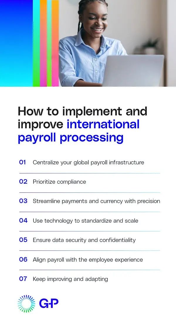 How to implement and improve international payroll processing