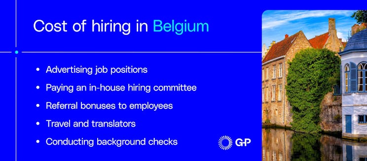 An infographic detailing the cost of hiring in Belgium, including advertising and background checks, with a photo of houses along a Belgian canal.