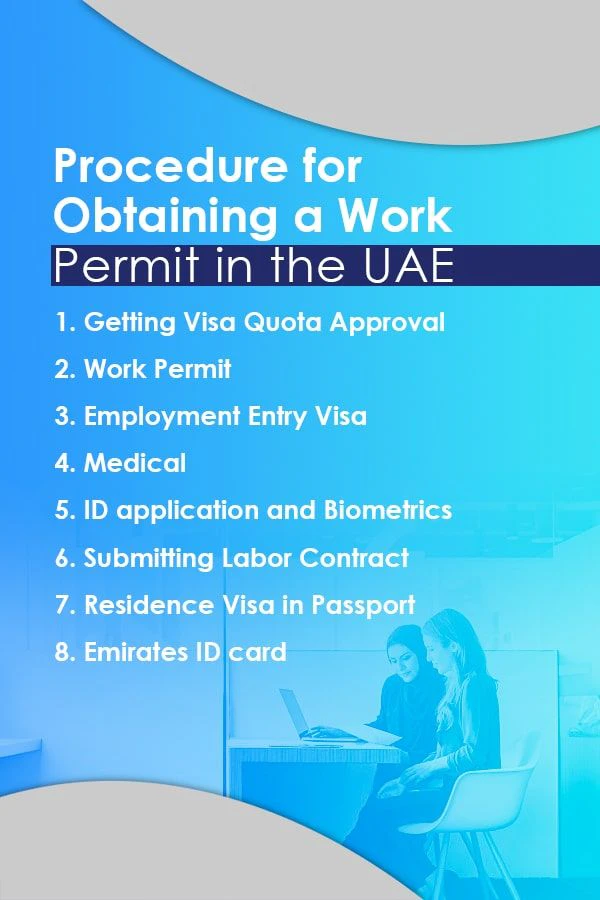 Procedure for Obtaining a Work Permit in the UAE