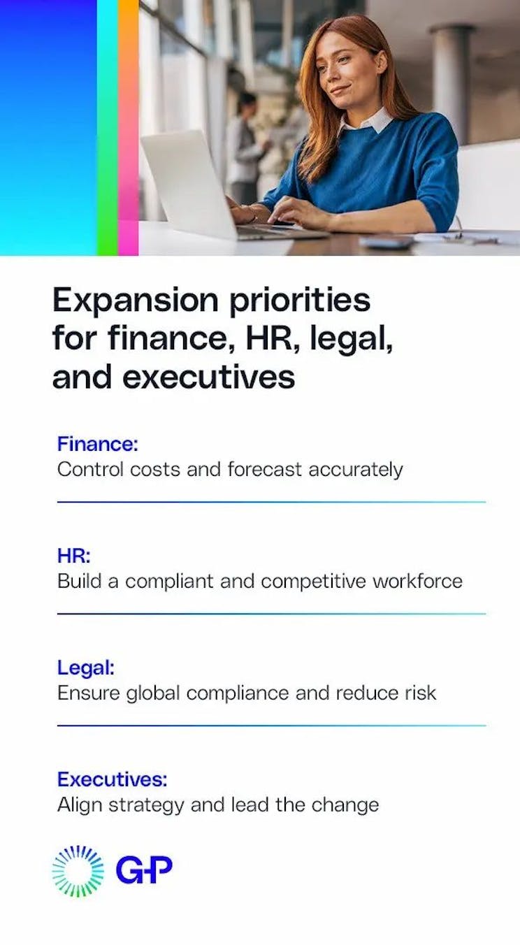 expansion priorities for finance, Hr, legal and executives