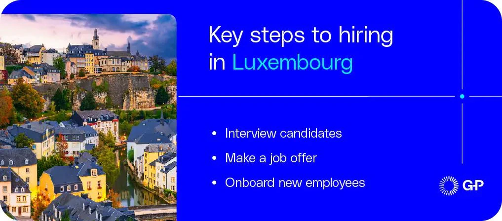 Key steps to hiring in Luxembourg such as interviews, job offer, and onboarding.