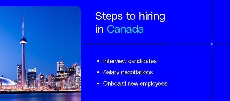 Stappen voor aanwerving in Canada
