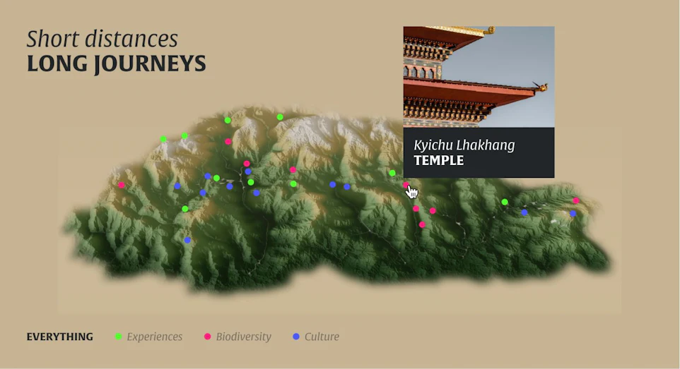 A map with a title "Short distances LONG JOURNEYS" at the top left corner