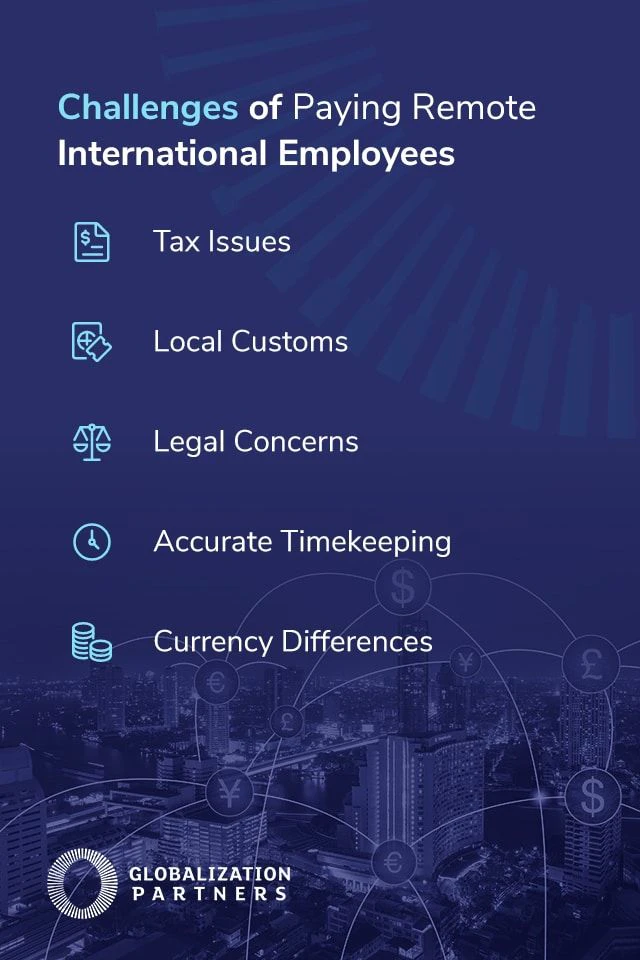 List of challenges of paying remote international employees