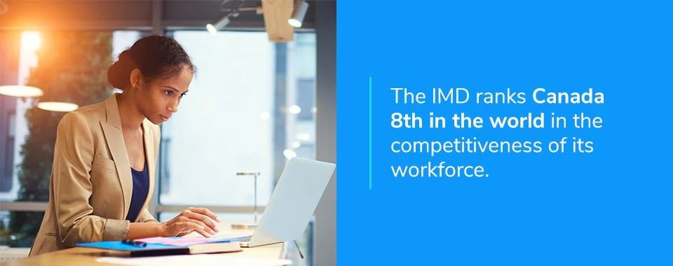 Highly skilled and educated workforce