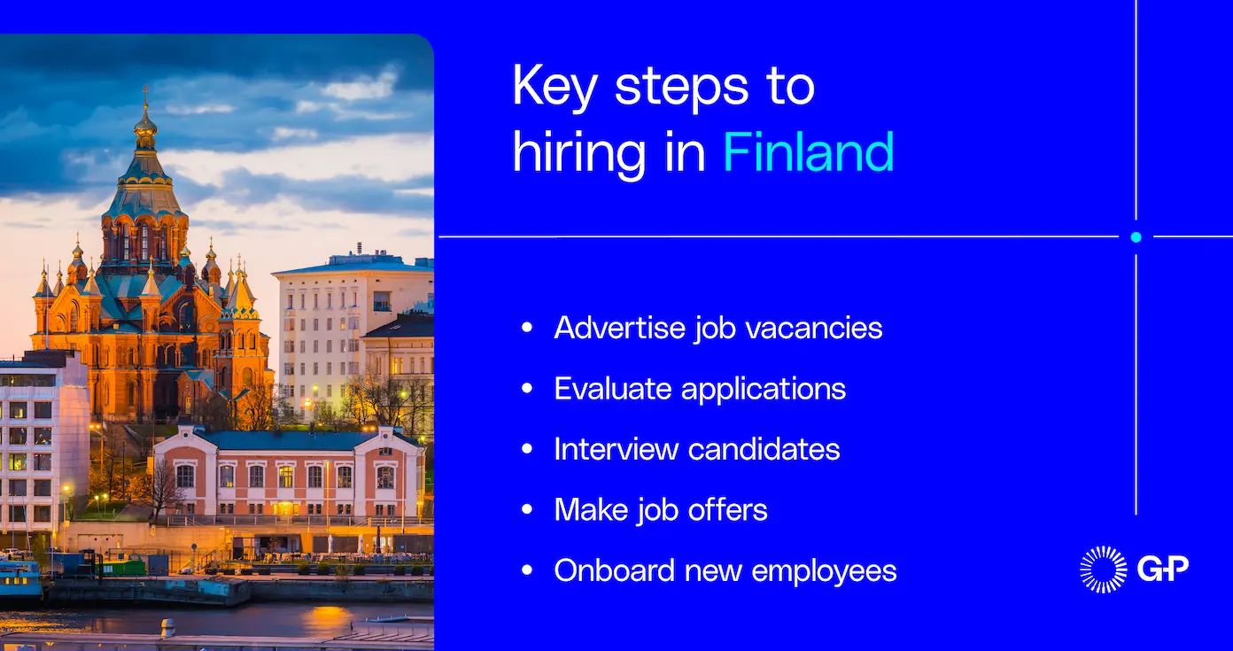 steg för att anställa i Finland