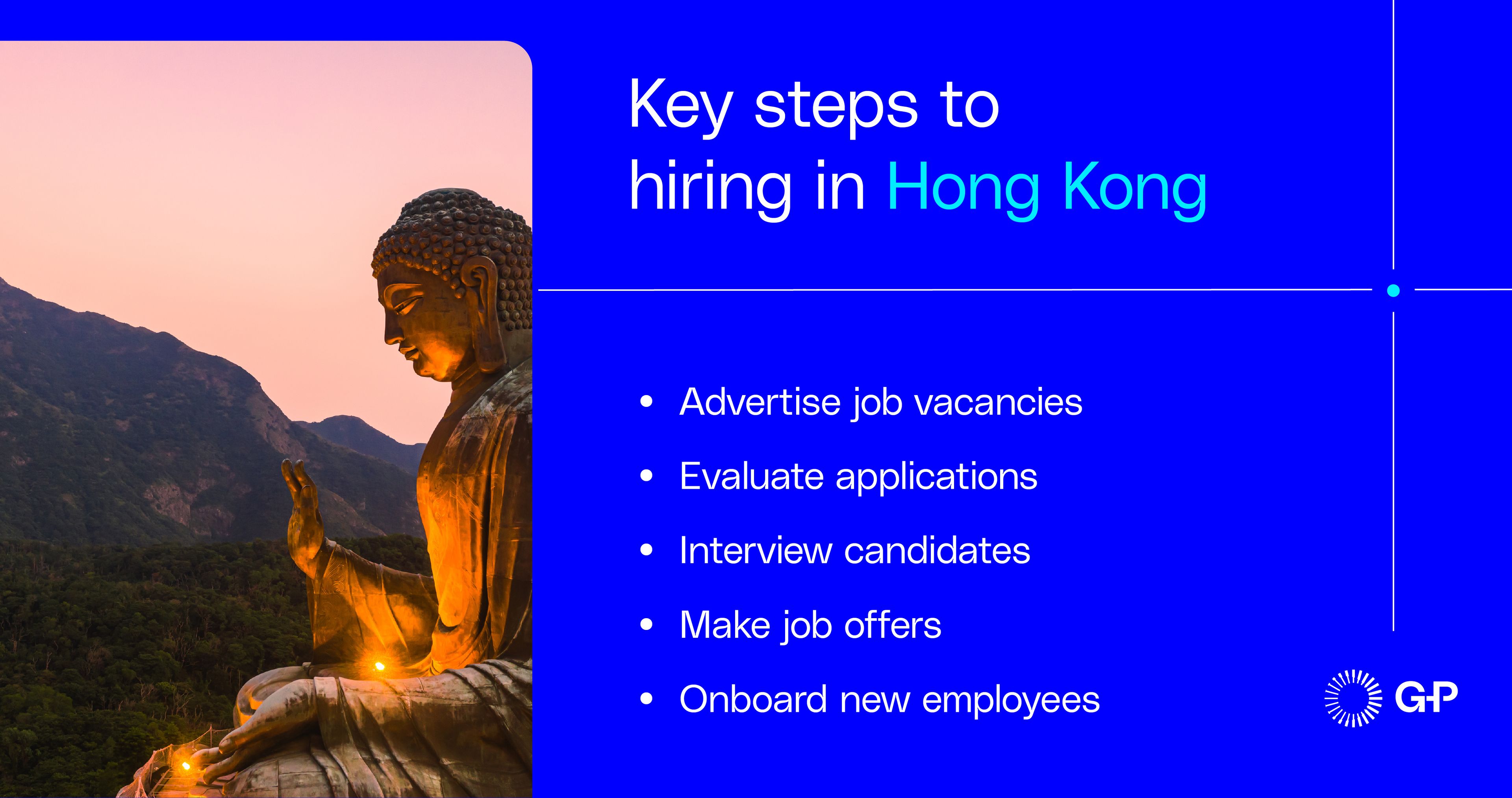 在香港聘僱員工的步驟