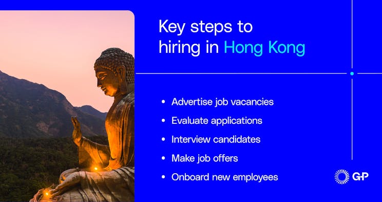 Stegen för att anställa i Hongkong