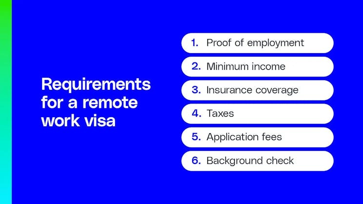 Remote work visa requirements vary by country