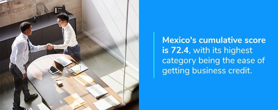 02-The-ease-of-doing-business-REV1