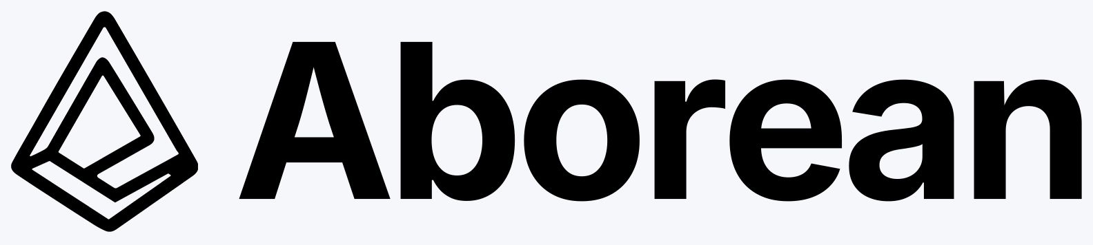 Cover for Aborean Brand Kit board