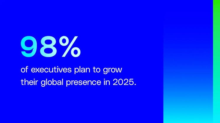 98% of executives plan to grow their global presence in 2025